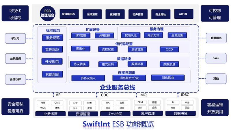 企业官网制作：开启品牌新窗口