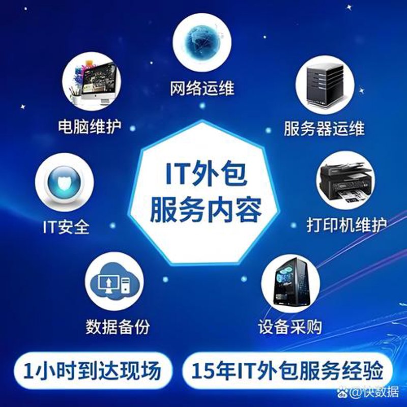 APP定制开发:解锁创新应用的秘密武器